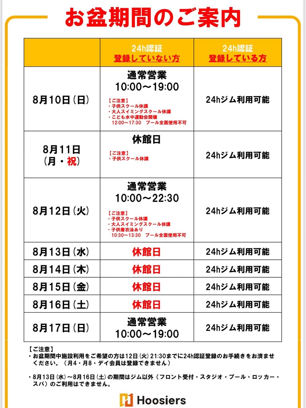 スポーツアカデミー スイミング・水泳 新城 画像 12