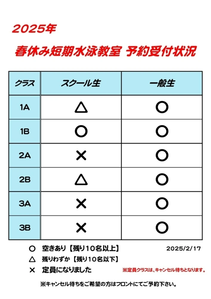 伊丹有岡スイミングスクール 伊丹教室 画像 6
