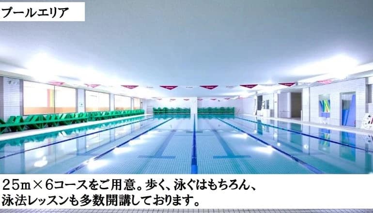 RENAISSANCE(ルネサンス) スイミング・水泳 広島ボールパークタウン24 画像 28