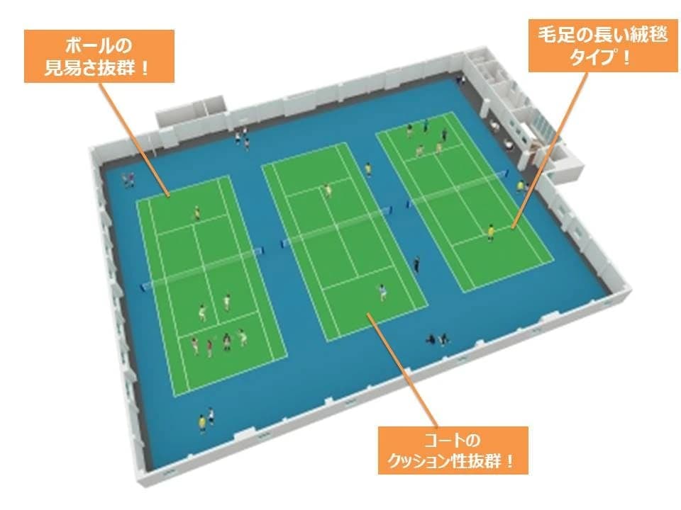 RENAISSANCE(ルネサンス) スイミング・水泳 春日24 画像 17