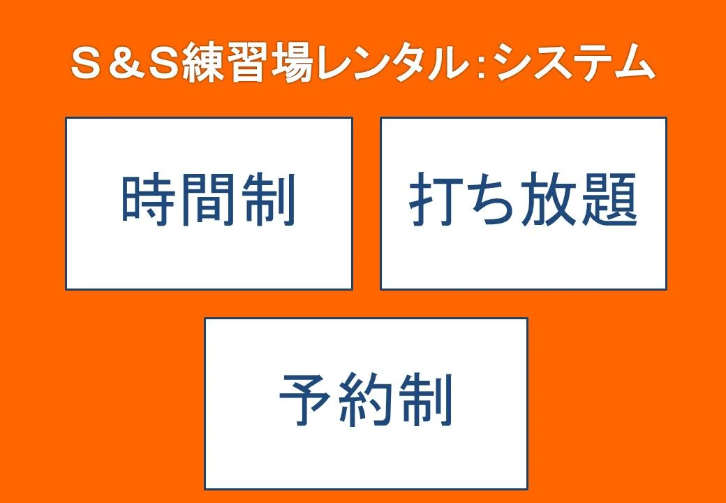 S&Sコミュニケーションズ 運動・体操・陸上 西区・北名古屋教室 画像 1