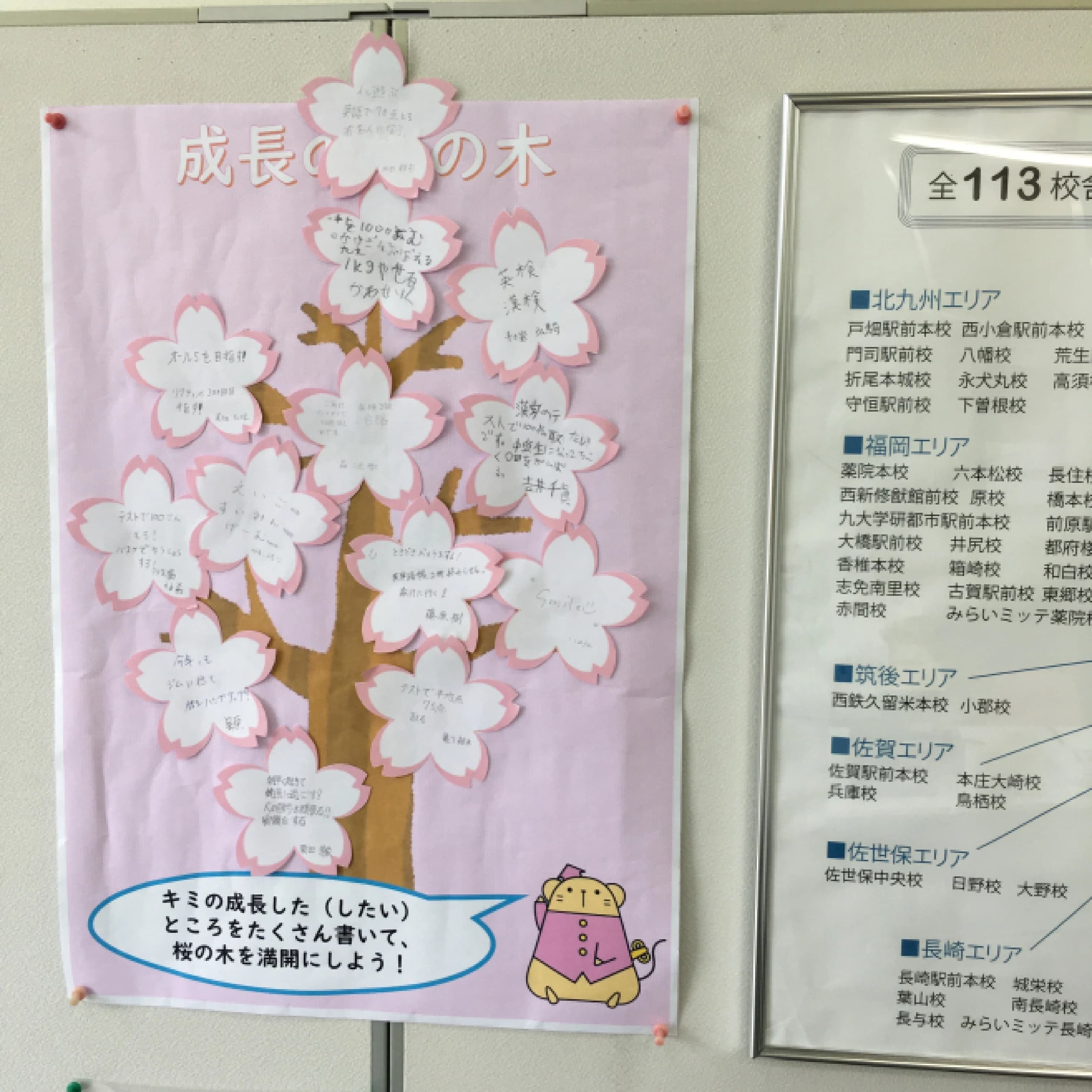 対話式進学塾 １対１ネッツ 志免南里校のサムネイル画像 5