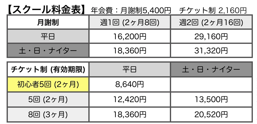 パブリックテニス小倉 伊勢田町教室 画像 3