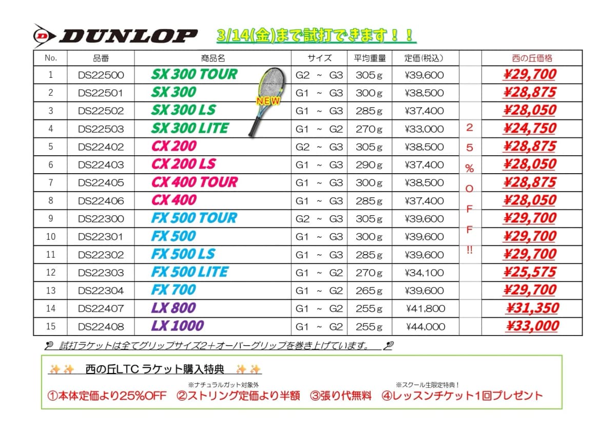 西の丘ローンテニスクラブ 寺戸教室 画像 57