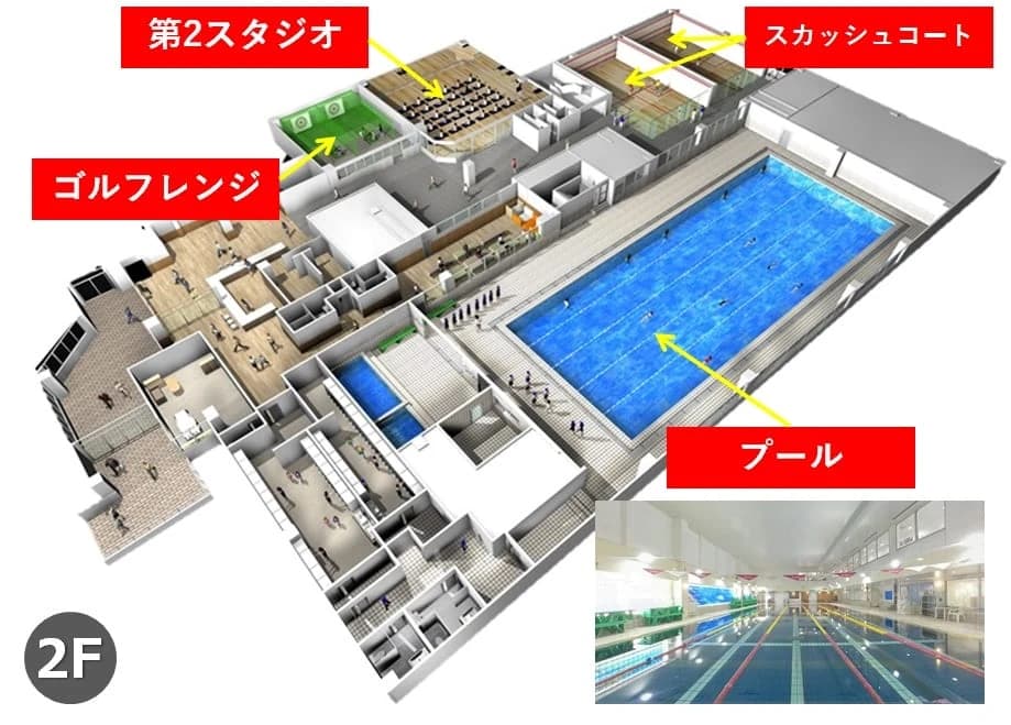 RENAISSANCE(ルネサンス) テニス スポーツクラブ ルネサンス 佐世保 画像 18