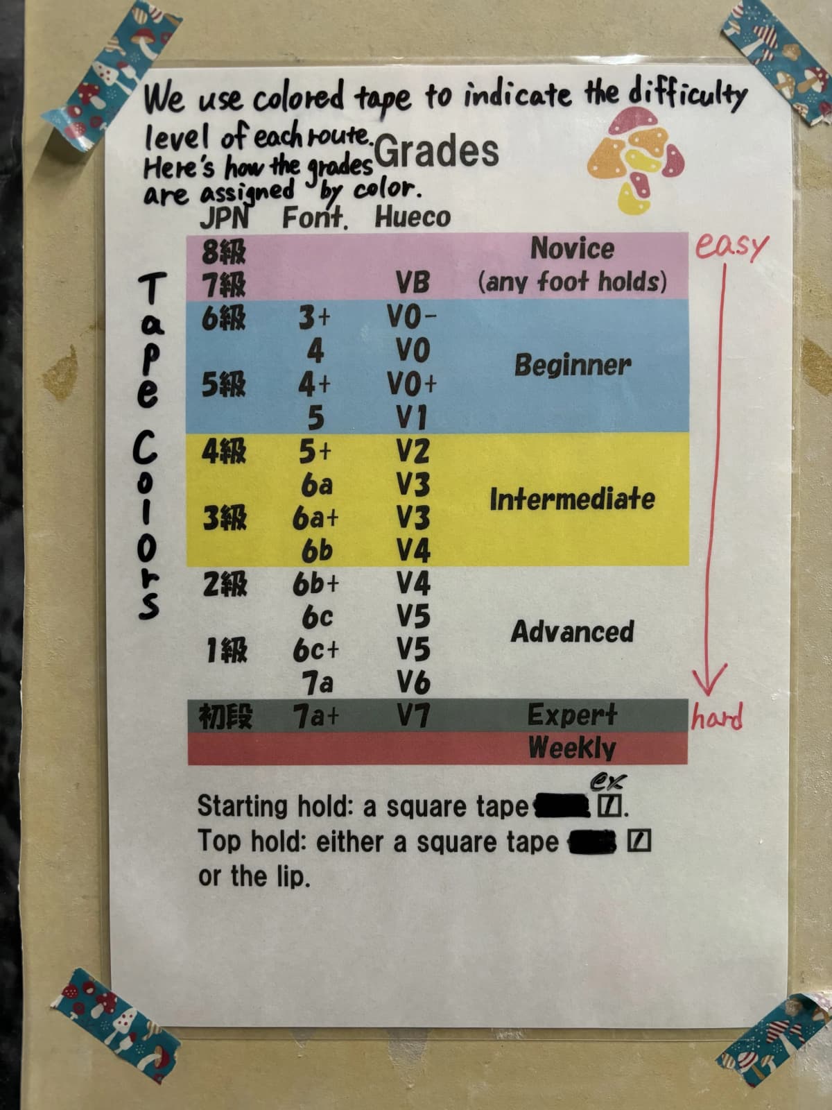 サムネイル画像 4