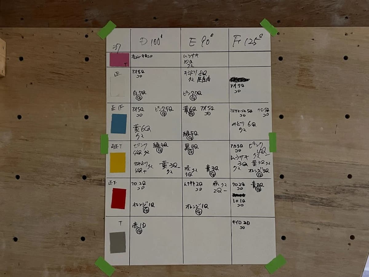 BOULDERING SPACE KOKOPELLi 曙教室 画像 20