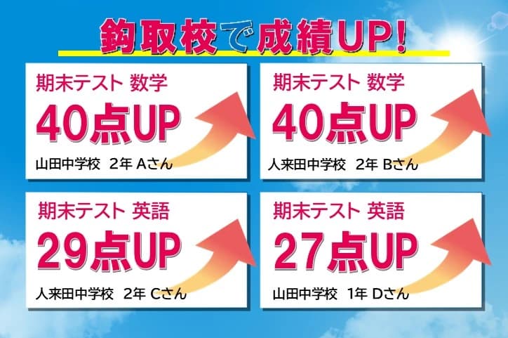 サムネイル画像 5