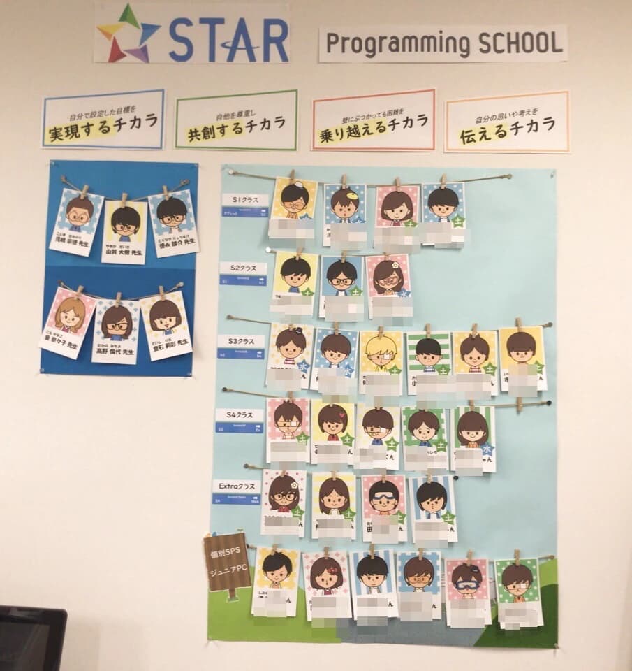 STAR Programming SCHOOL 西武所沢教室のメイン画像