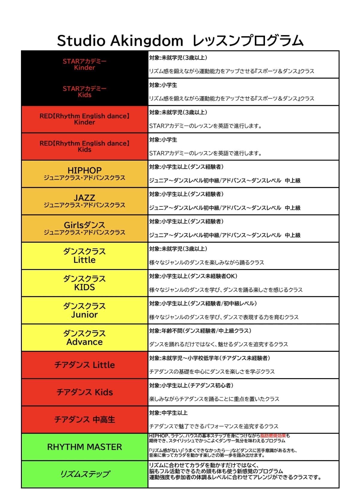 Studio Akingdom 習志野台校 画像 7