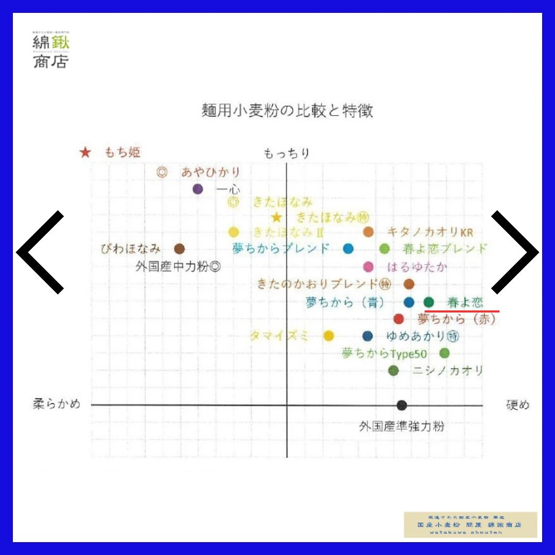 ユーフォリア千里浜 千里浜町教室 画像 82