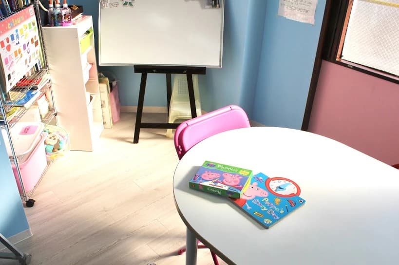 Wiki Wiki(ウィキウィキ) 英語・英会話 三軒屋西教室のサムネイル画像 2