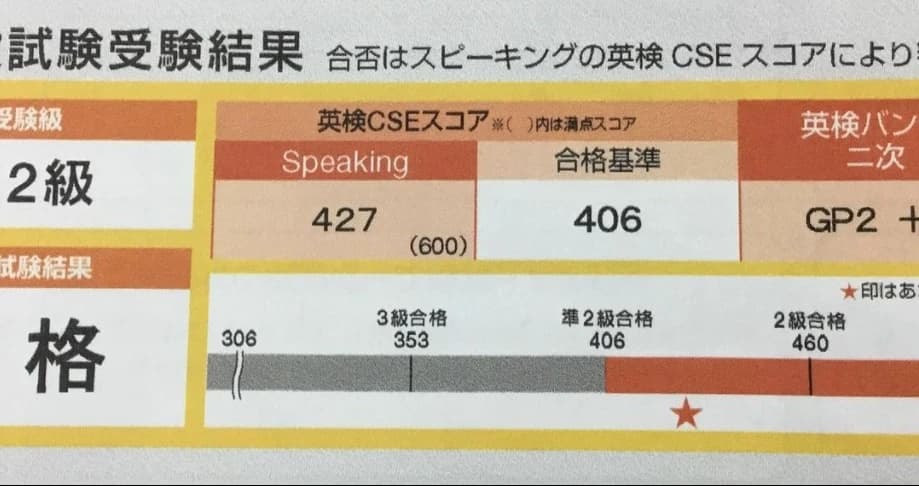 サムネイル画像 5