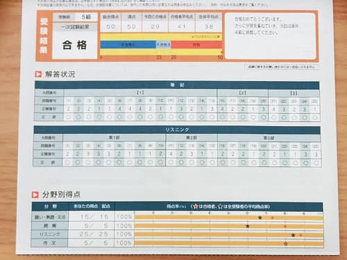 アルクKiddy CAT 英語・英会話 堺百舌鳥校のサムネイル画像 4