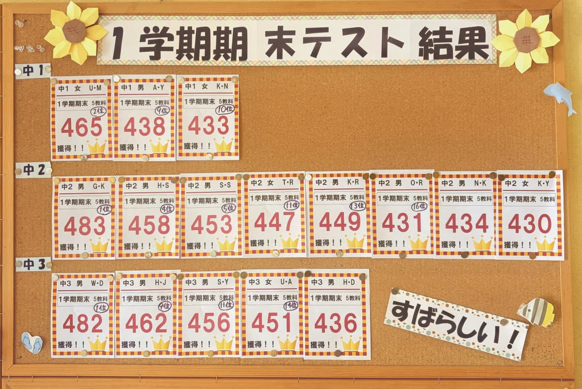 サムネイル画像 3