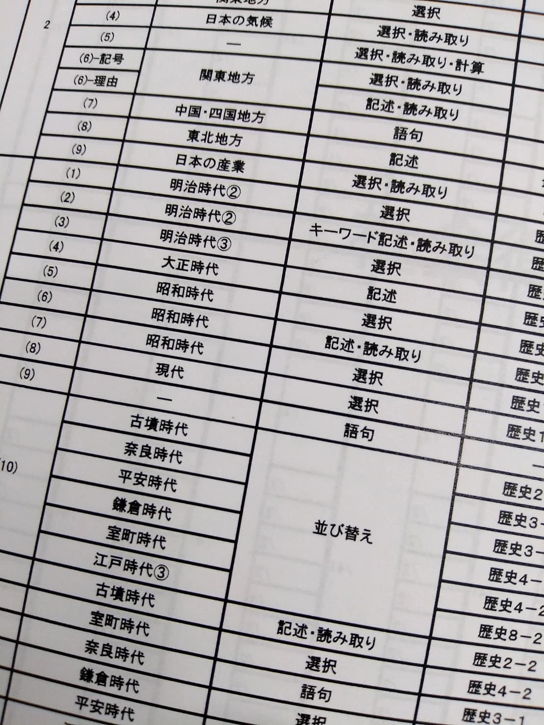 サムネイル画像 4