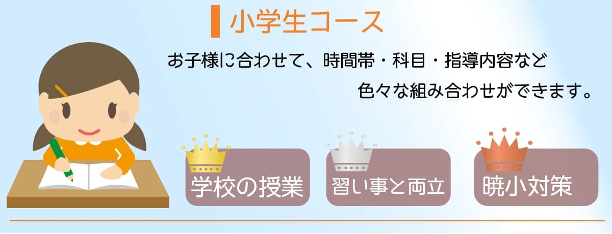 京進スクール・ワン 富田教室 画像 1