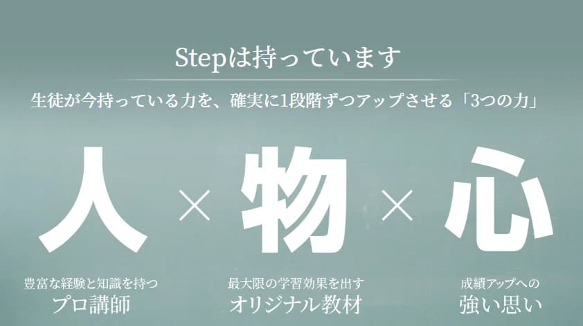 Step そろばん 西篠崎教室のサムネイル画像 5