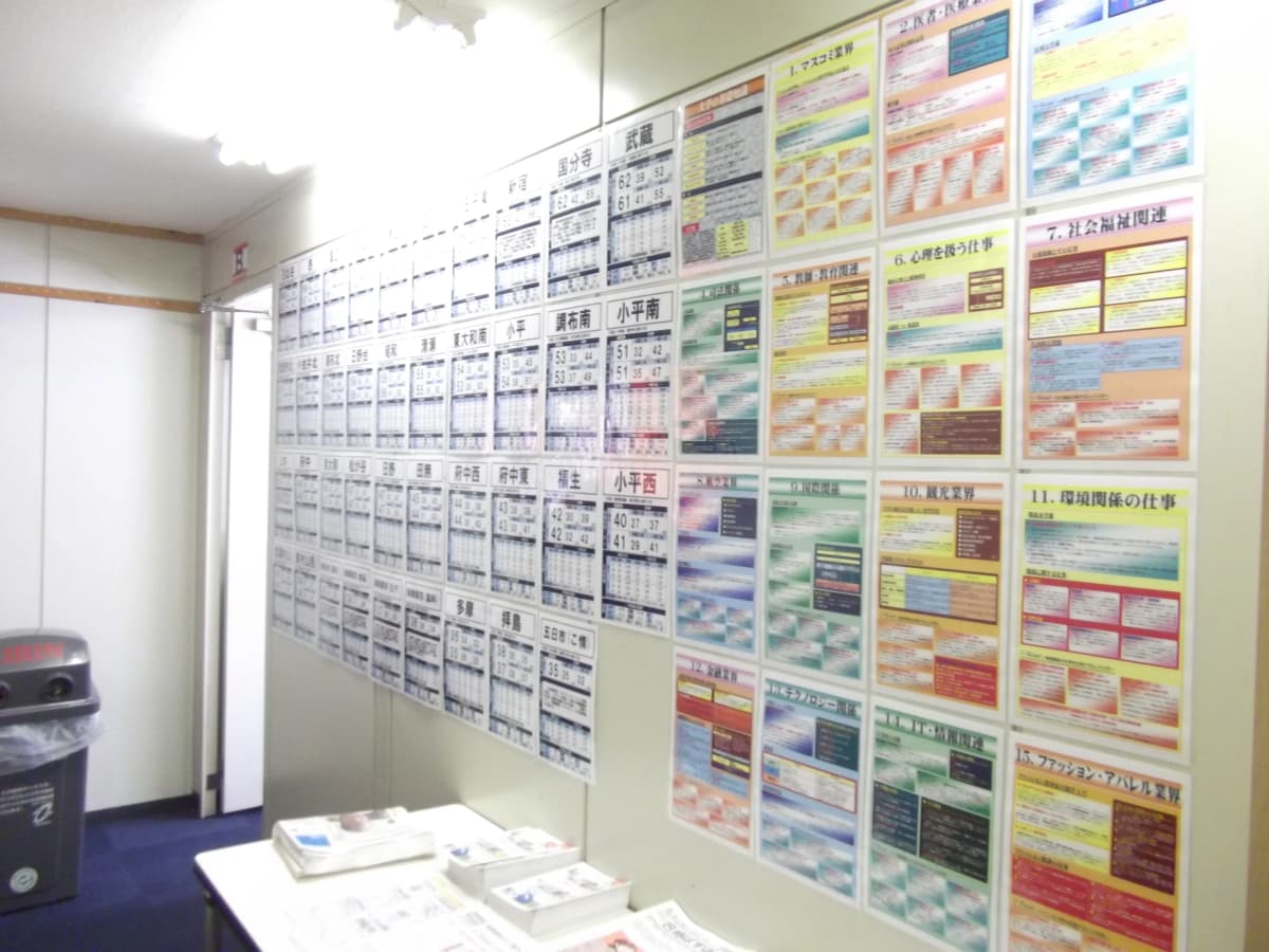 サムネイル画像 6