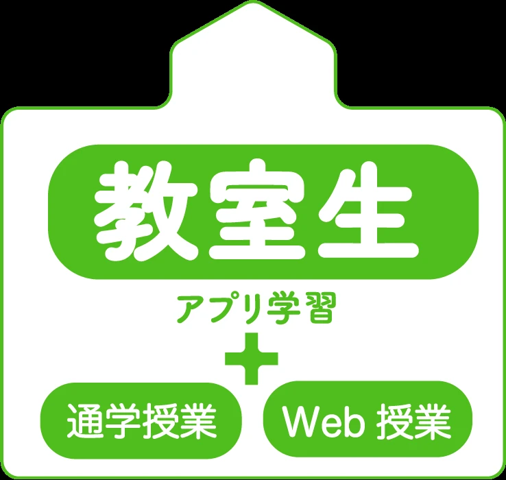 そろタッチ 船橋校のサムネイル画像 5
