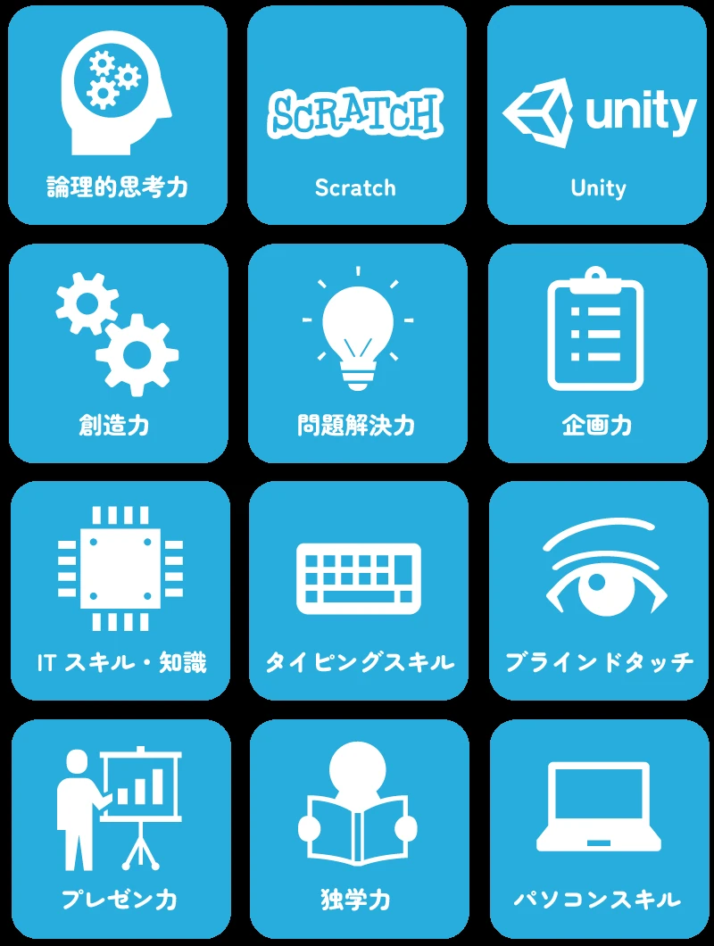 テラコヤエッジのサムネイル画像 4