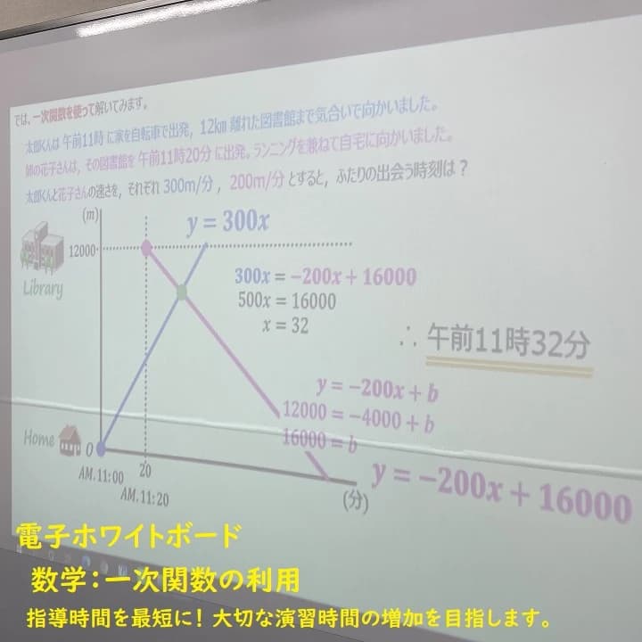 YN教育学院 本校のメイン画像