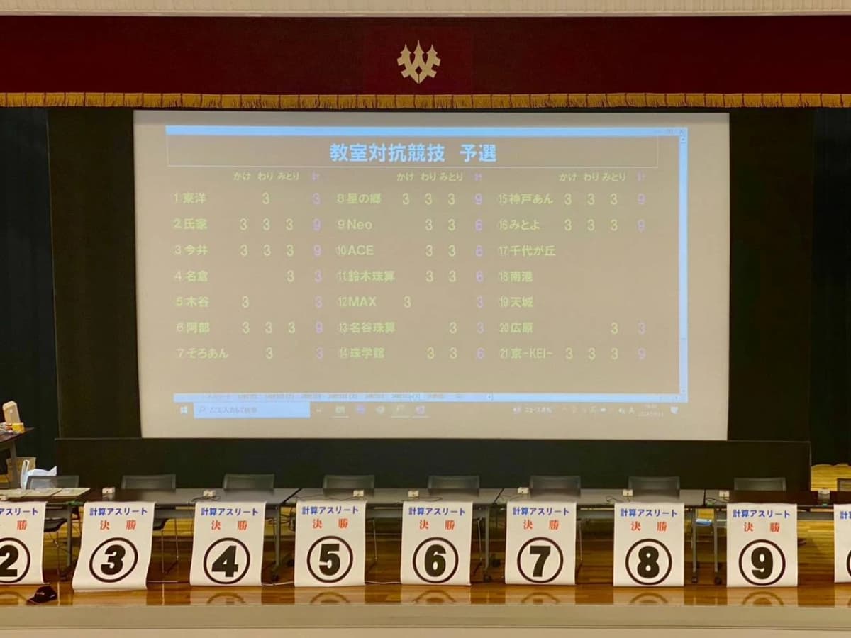 広原珠算書道塾 新堀町教室のサムネイル画像 2