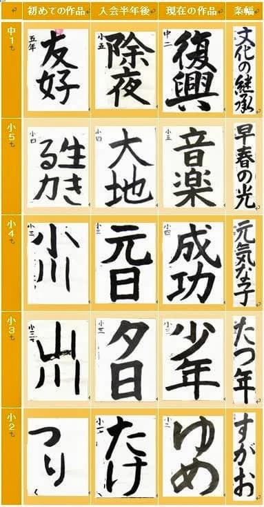 サムネイル画像 3