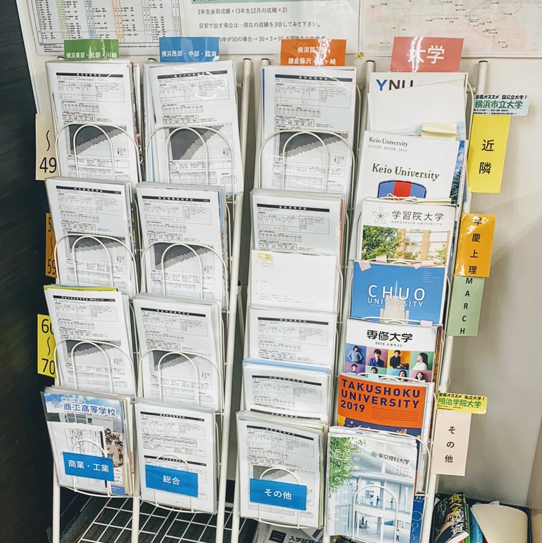 英才個別学院 井土ヶ谷校 画像 38