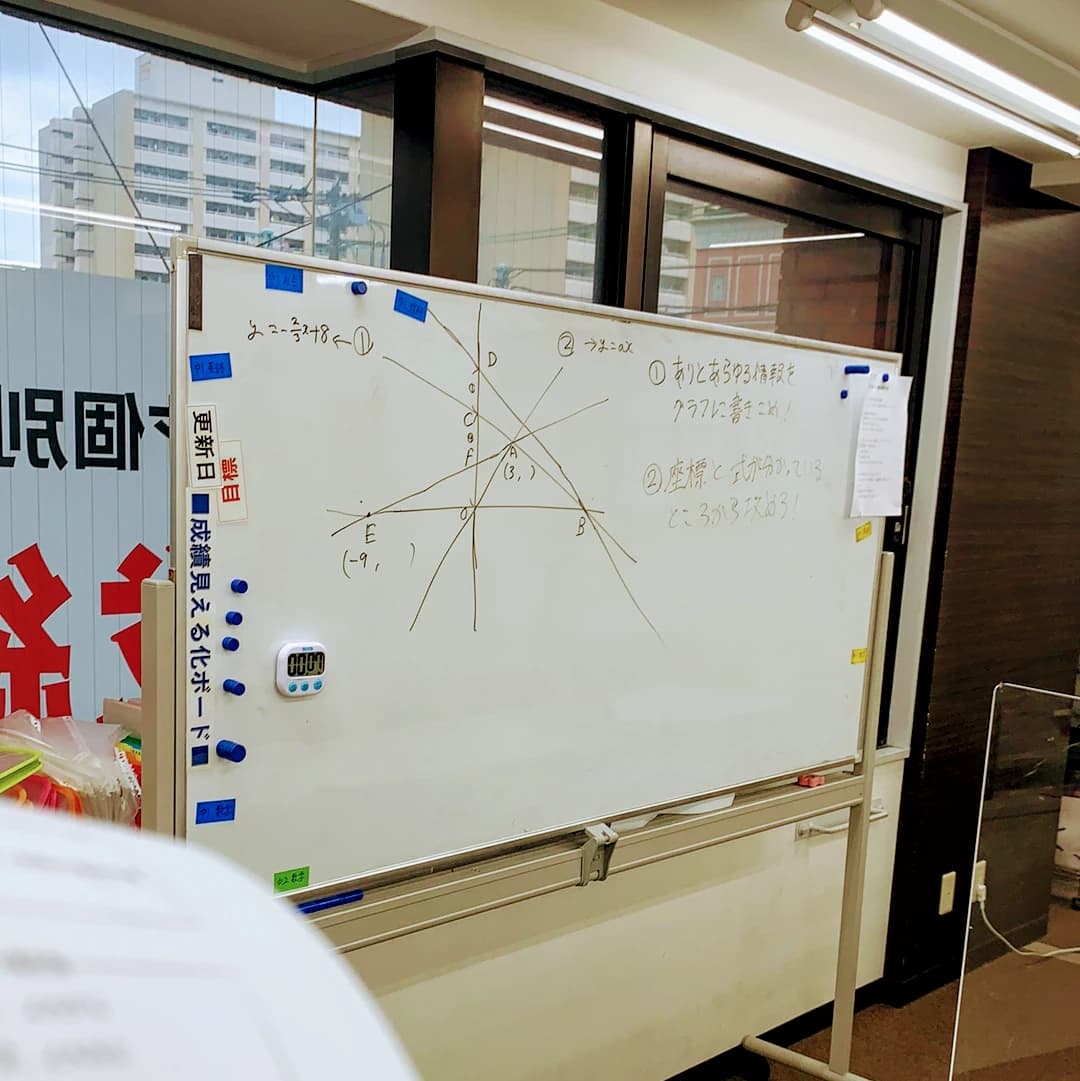 英才個別学院 井土ヶ谷校 画像 46