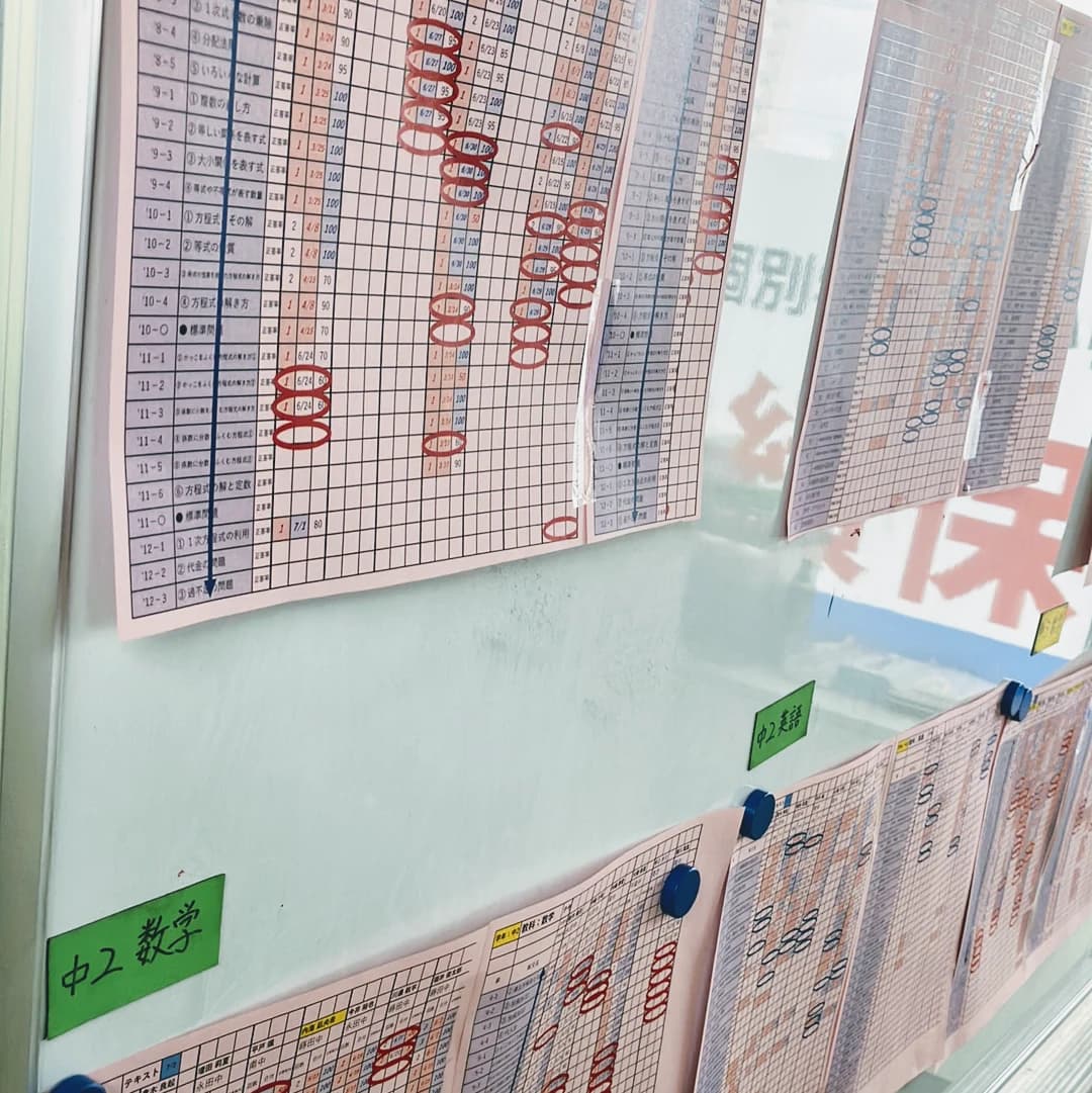 英才個別学院 井土ヶ谷校 画像 58