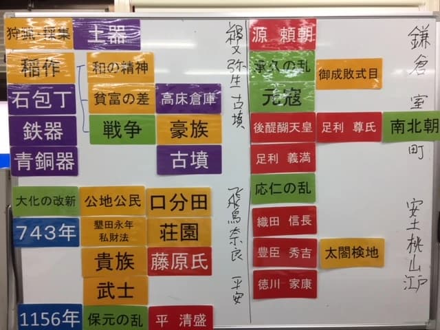 英才個別学院 永福校のサムネイル画像 2