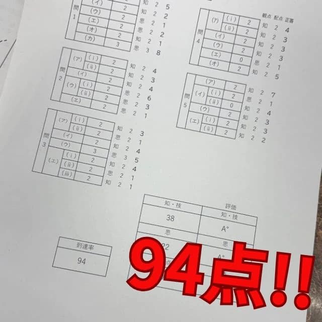 英才個別学院 踊場校のサムネイル画像 4