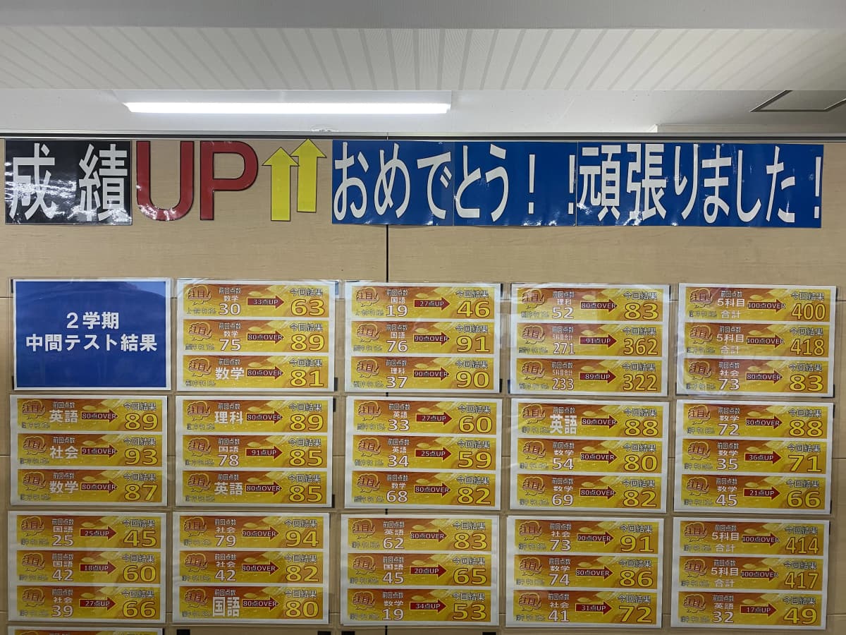 英才個別学院 篠崎校 画像 19