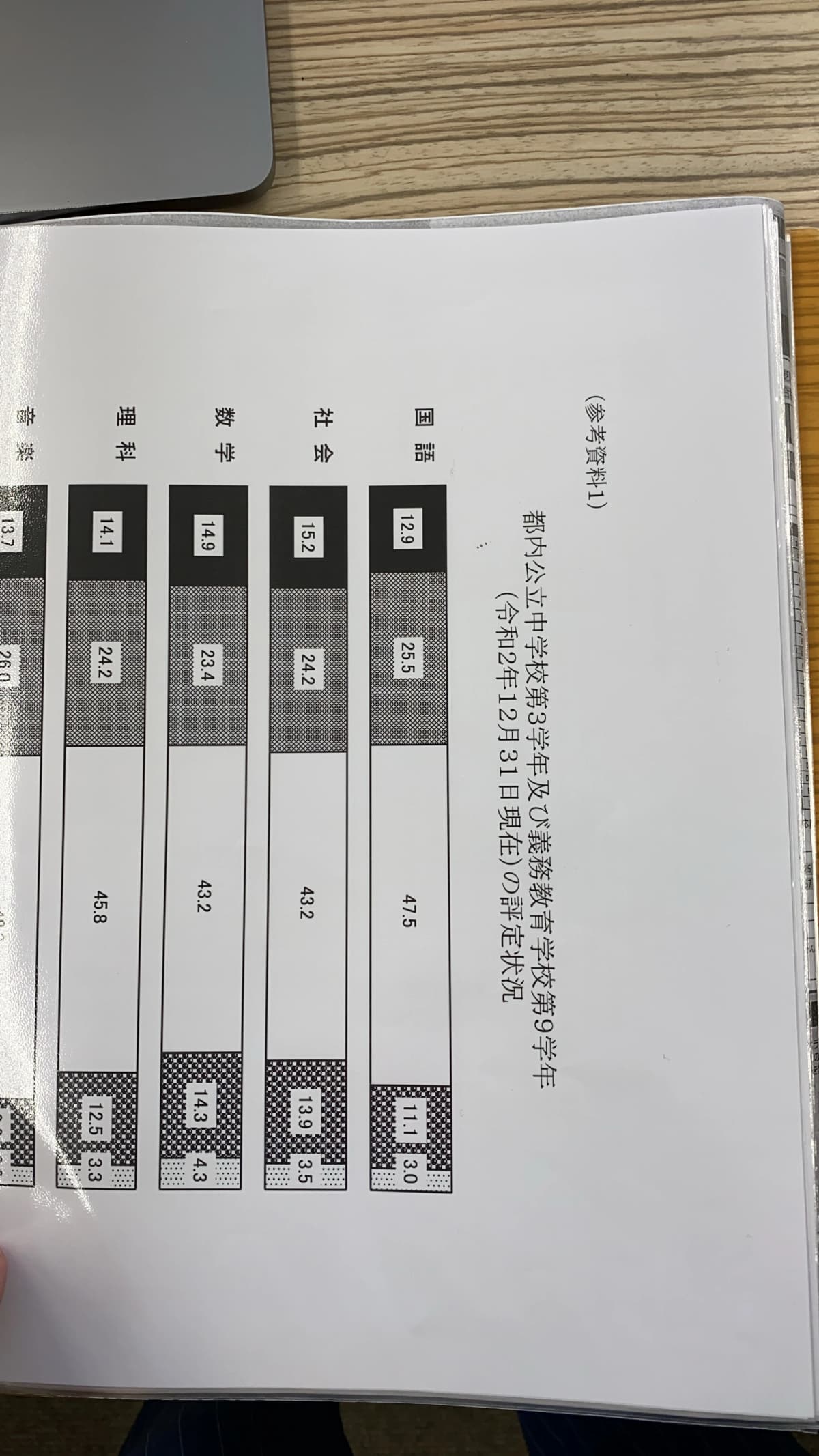 英才個別学院 篠崎校 画像 20