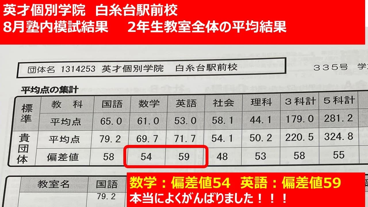 英才個別学院 白糸台駅前校のサムネイル画像 2