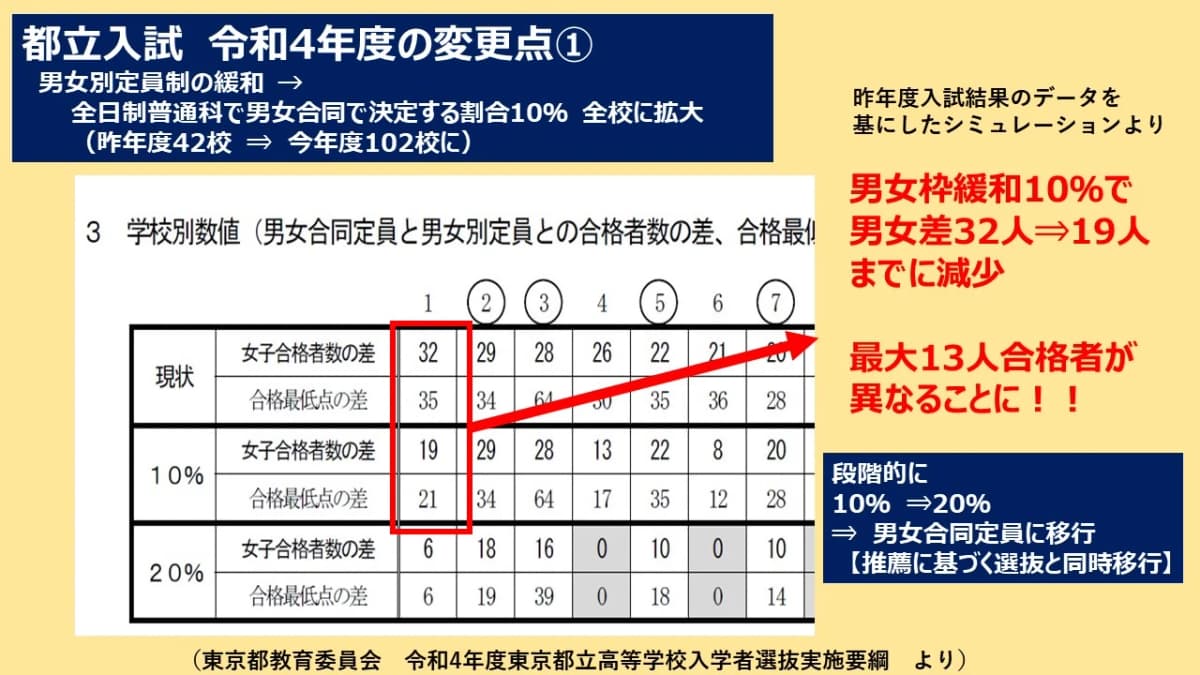 サムネイル画像 4