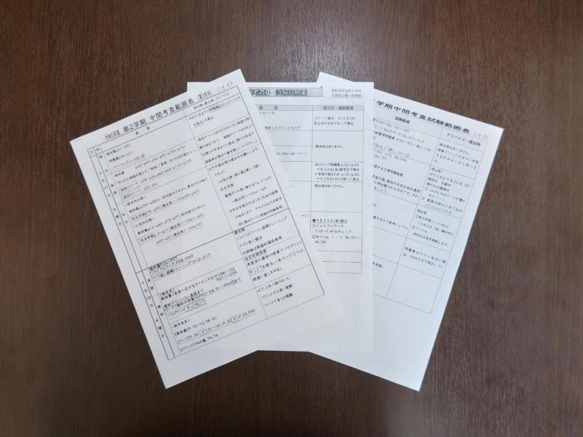 英才個別学院 千駄木校 画像 60