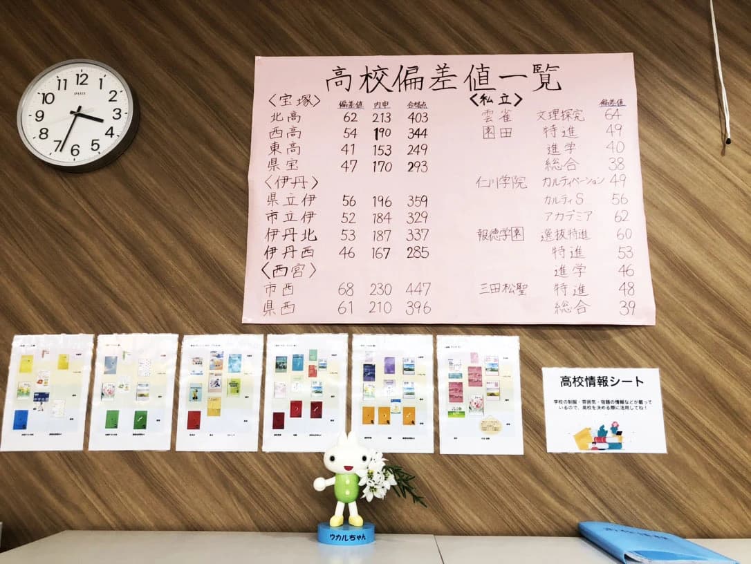 サムネイル画像 5