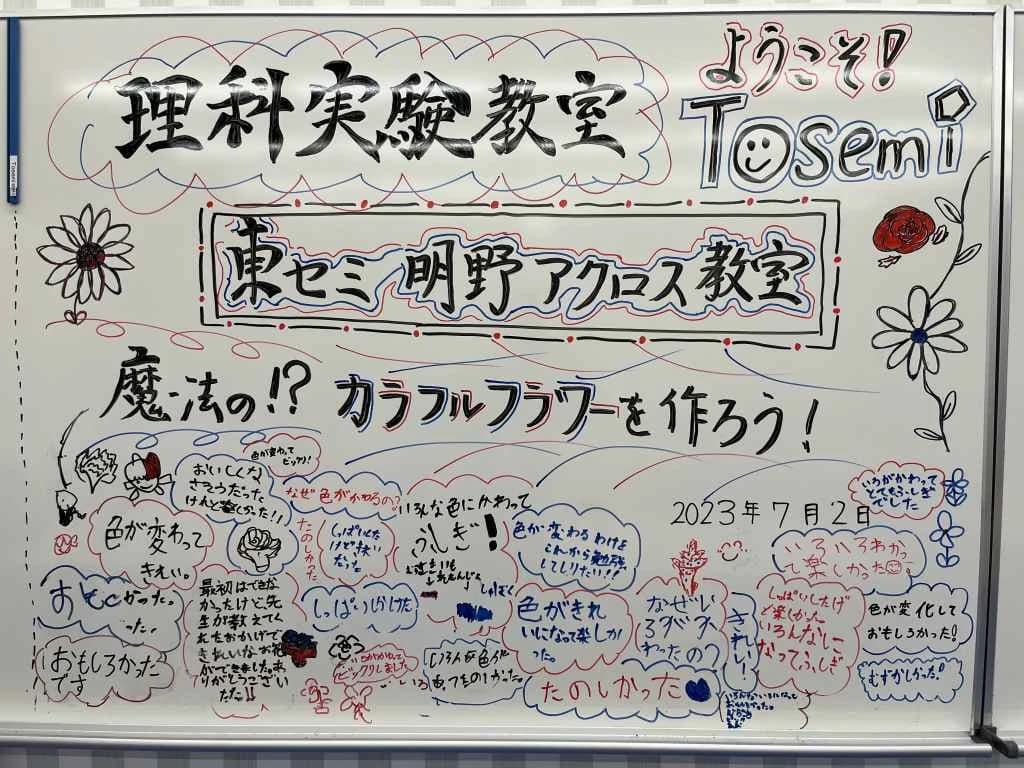 東セミ 速読 かず家明野アクロス教室 画像 38