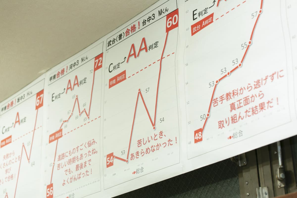 サムネイル画像 3