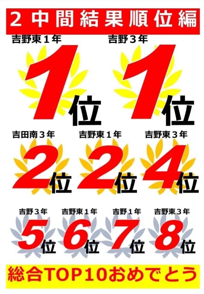 進学塾MUGEN 速読 紫原校 画像 18