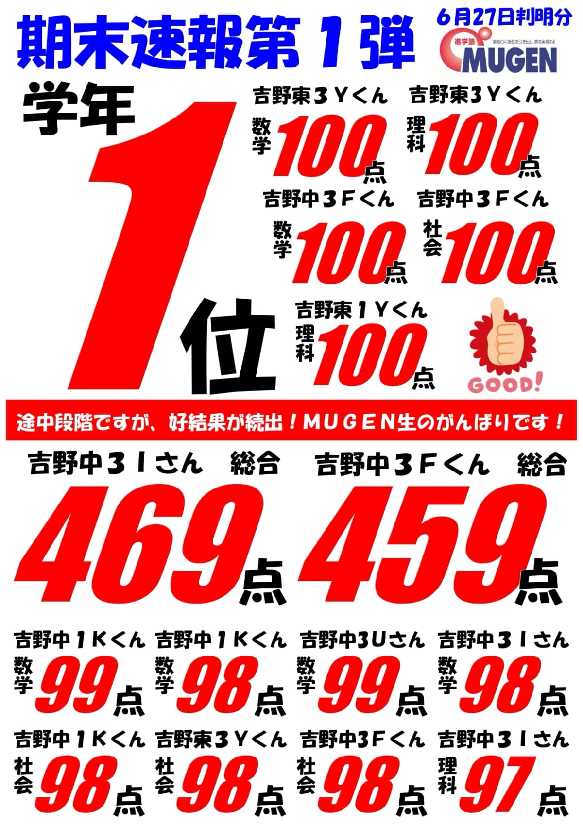 進学塾MUGEN 速読 紫原校 画像 34