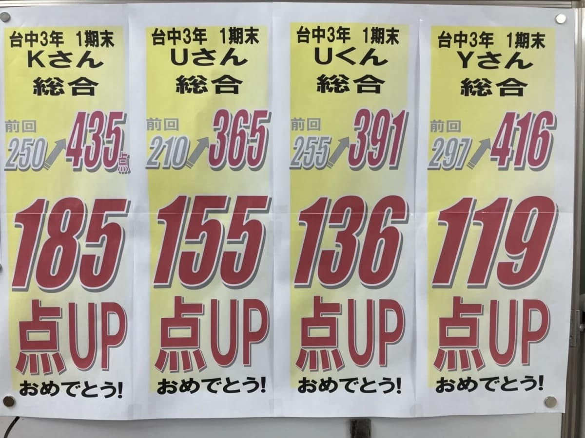 進学塾MUGEN 速読 紫原校 画像 36