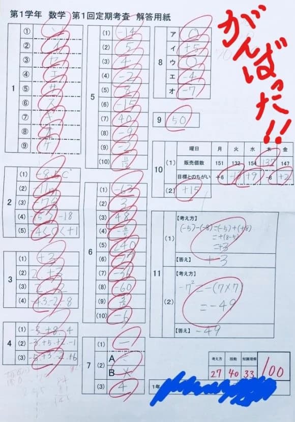 サムネイル画像 6