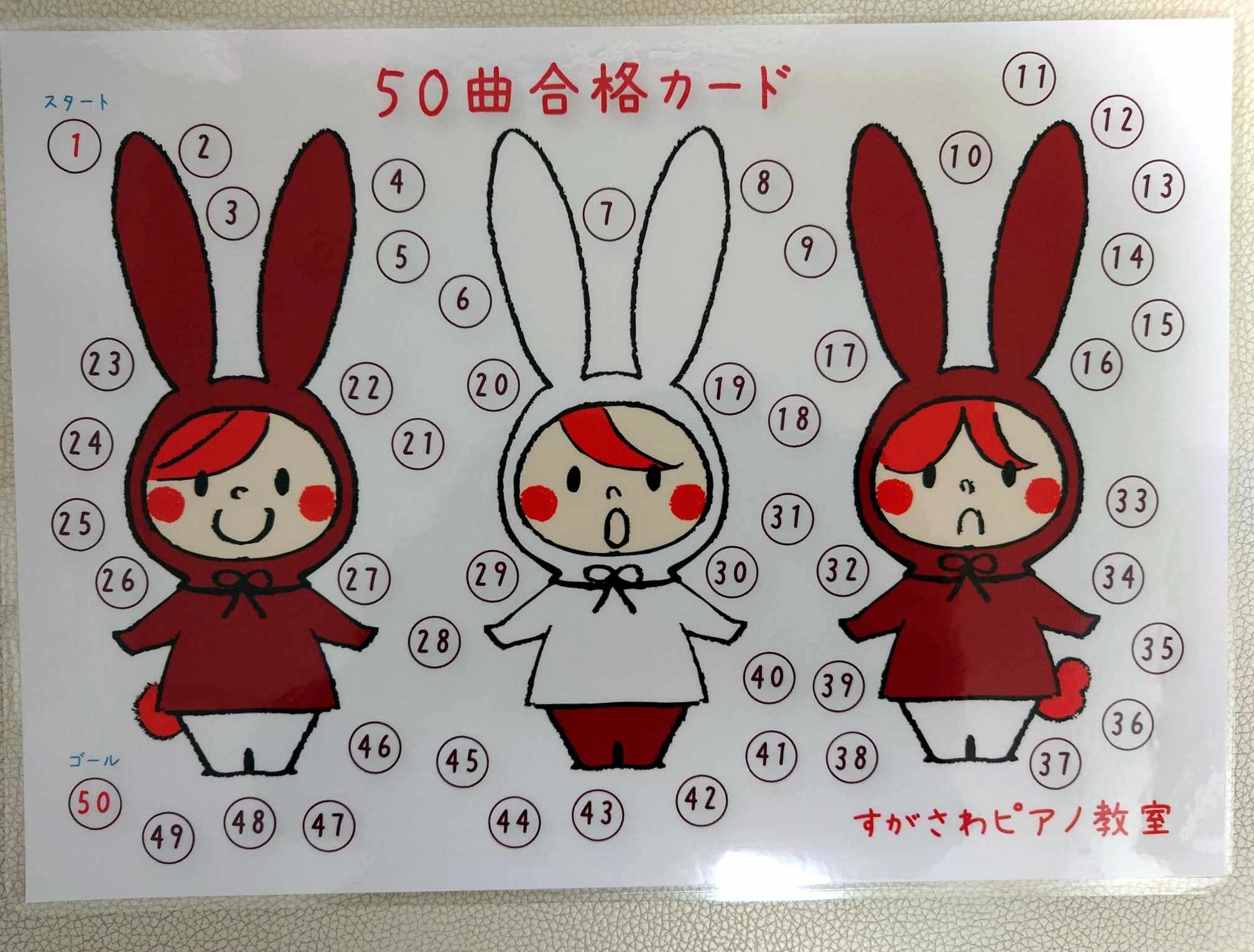 すがさわピアノ教室 徳丸教室のサムネイル画像 2