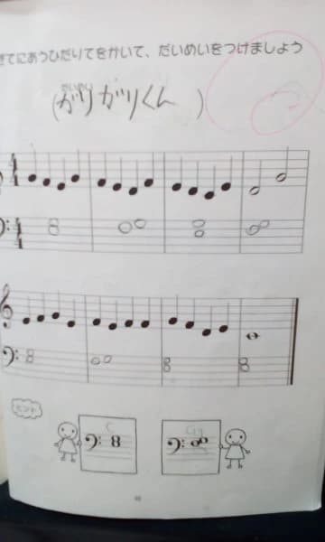 ゆめピアノ教室 白鳥教室のサムネイル画像 4