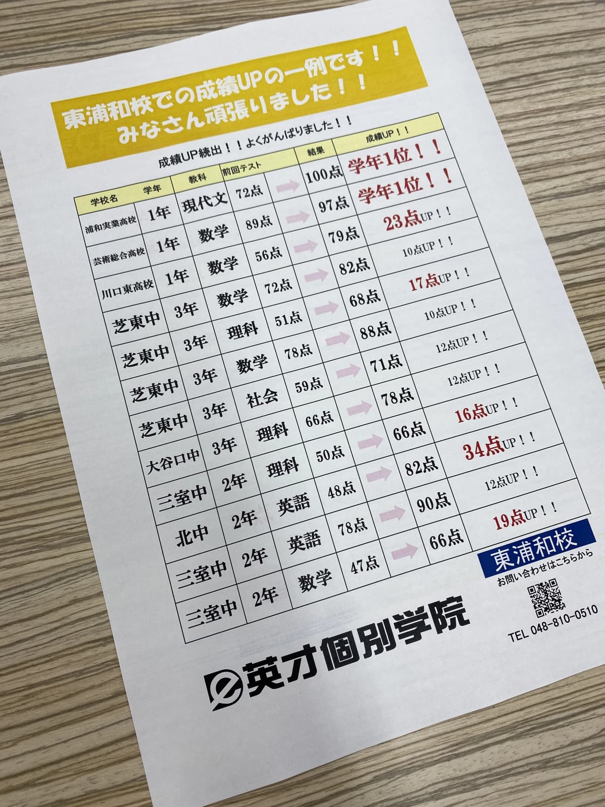 英才個別学院 東浦和校 画像 28