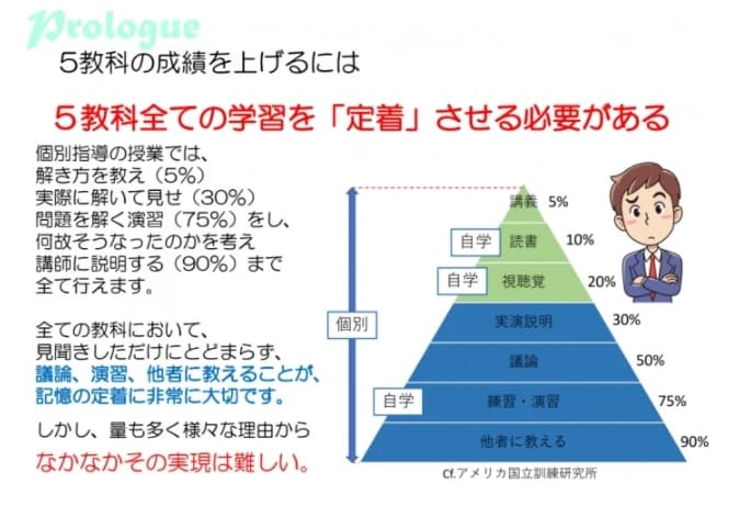サムネイル画像 4