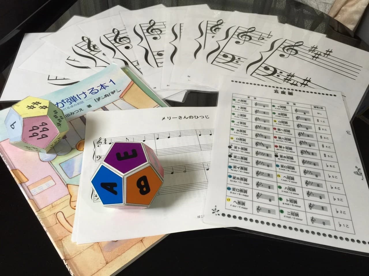 松本美和ミュージックアカデミー ピアノ 赤羽台教室のサムネイル画像 4